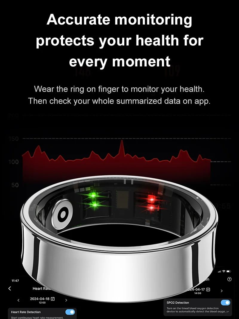 새로운 스마트 링 R09 건강 모니터 멀티 스포츠 모드 - Health Monitors 리뷰 및 가격